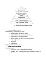 Referāts 'Patērētāju vajadzības, iedalījums, izpētes metodikas', 5.