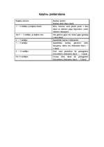 Referāts 'Kaķi', 19.