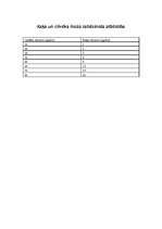 Referāts 'Kaķi', 20.