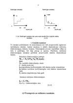 Referāts 'Uzņēmējdarbības izmaksas un to noteikšana', 12.