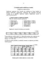 Referāts 'Uzņēmējdarbības izmaksas un to noteikšana', 14.