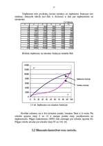 Referāts 'Uzņēmējdarbības izmaksas un to noteikšana', 17.