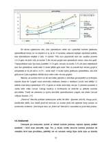 Referāts 'Festivāla "Positivus" organizēšanas saimnieciskās darbības analīze', 21.