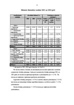 Referāts 'ZS "Kalnāji"', 27.