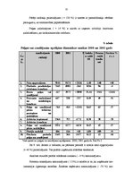 Referāts 'ZS "Kalnāji"', 32.