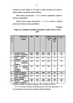 Referāts 'ZS "Kalnāji"', 33.