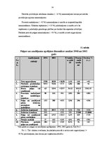 Referāts 'ZS "Kalnāji"', 34.