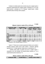 Referāts 'ZS "Kalnāji"', 36.