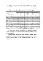 Referāts 'ZS "Kalnāji"', 40.