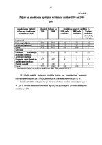 Referāts 'ZS "Kalnāji"', 41.