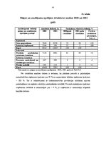 Referāts 'ZS "Kalnāji"', 42.