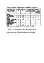 Referāts 'ZS "Kalnāji"', 43.