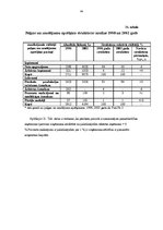 Referāts 'ZS "Kalnāji"', 44.