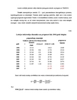Referāts 'Dzimstības prognoze Latvijā', 10.