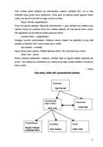 Biznesa plāns 'Viesu nams "Gobas sala"', 15.