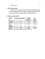 Biznesa plāns 'Deju skola SIA "Tikai draugi"', 10.