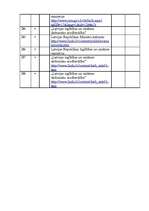 Konspekts 'Par indikatoriem pedagoģijā', 3.