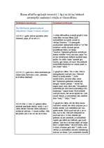 Konspekts 'Runas attīstība agrīnajā vecumā (1 - 3 g.)', 1.