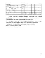 Referāts 'Valoda partiju priekšvēlēšanu programmās, publikācijās un intervijās', 33.