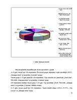 Referāts 'Valoda partiju priekšvēlēšanu programmās, publikācijās un intervijās', 34.