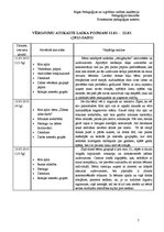 Prakses atskaite 'Prakses atskaite', 7.