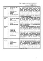 Prakses atskaite 'Prakses atskaite', 8.