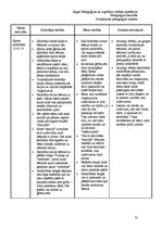 Prakses atskaite 'Prakses atskaite', 13.