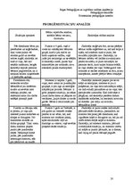 Prakses atskaite 'Prakses atskaite', 20.