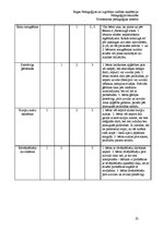 Prakses atskaite 'Prakses atskaite', 23.