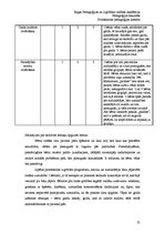 Prakses atskaite 'Prakses atskaite', 25.