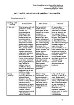 Prakses atskaite 'Prakses atskaite', 27.