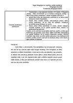 Prakses atskaite 'Prakses atskaite', 32.