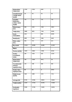 Konspekts 'Nauda, banku sistēma un monetārā politika', 4.