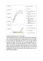 Konspekts 'Nauda, banku sistēma un monetārā politika', 6.