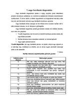 Referāts 'Mēslošanas sistēmas izstrāde gurķu dēstu audzēšanai', 15.