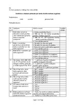 Konspekts 'Darbinieku zināšanu pārbaude darba drošībā darbam augstumā', 2.