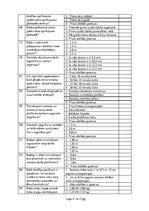 Konspekts 'Darbinieku zināšanu pārbaude darba drošībā darbam augstumā', 4.