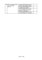 Konspekts 'Darbinieku zināšanu pārbaude darba drošībā darbam augstumā', 6.