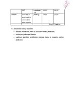 Biznesa plāns 'Interjera dizaina firma "Cherry Blossom"', 7.