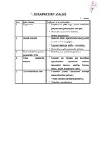 Biznesa plāns 'Interjera dizaina firma "Cherry Blossom"', 10.