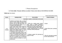 Prakses atskaite 'Prakse pirmsskolā', 5.