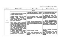 Prakses atskaite 'Prakse pirmsskolā', 6.