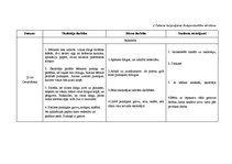 Prakses atskaite 'Prakse pirmsskolā', 8.