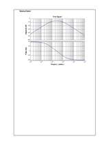 Konspekts 'Četrpoli', 6.