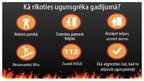Prezentācija 'Ugunsgrēku iespējamo risku novēršana', 12.
