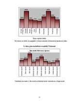 Referāts 'Aitkopība Latvijā', 10.