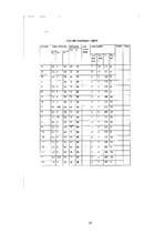 Referāts 'Aitkopība Latvijā', 23.