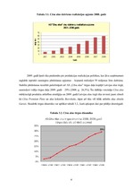 Referāts 'A/s "Cēsu alus" darbība Latvijā', 4.