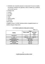 Prakses atskaite 'Ražošanas prakse uzņēmumā "Rīgas piena kombināts"', 17.