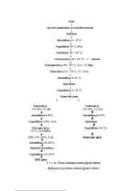 Prakses atskaite 'Ražošanas prakse uzņēmumā "Rīgas piena kombināts"', 24.